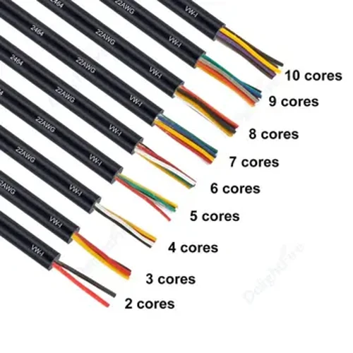 10M UL2464 PVC kanalezko estalkia 2 3 4 5 6 7 8 9 10 nukleoak Audio isolamendua seinalearen kontrol kablea 28 26 24 22 20 18AWG kobrezko alanbre