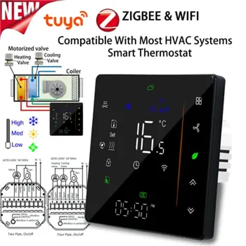 Tuya ZigBee Digital Display Smart Temperatur Controller Hvac Termostat 3 Speed ​​Opvarmning Køling til Air Conditioner Controller
