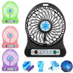 Mini Bärbar Fläkt Usb Uppladdningsbar Fläkt Luftkylare Mini Skrivbord Tredje Vind Usb Fläkt 18650 Batteri (ingår ej) Kylfläktar