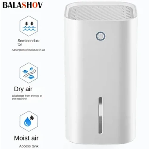 850ml AIR PORTABLE AIR DEHUMIDIFIER MUTE MUTERSURE AMBANS PEIRIANNEG Sychwr aer ar gyfer ystafell wely cartref cegin deodorizer cegin sychwr deodorizer