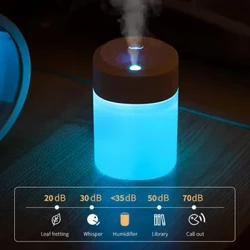200ML Air Humidifier Mini Portable MuteSprayer USB Aromatherapy Machine Dawati Chumba cha kulala Ofisi ya Gari Humidifiers Air