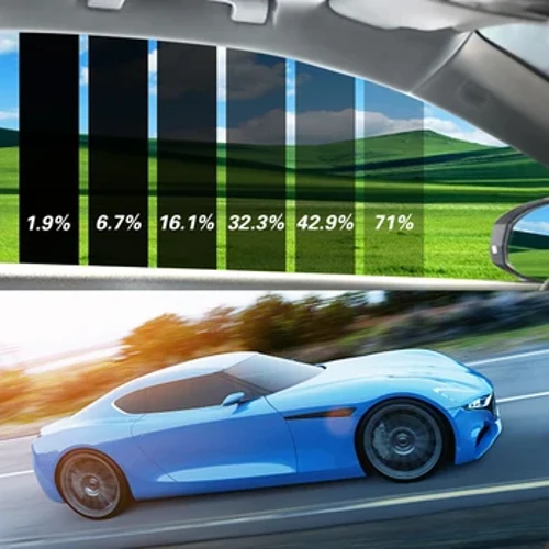 รถหน้าต่างฟอยล์ฟิล์มอัตโนมัติกระจกหน้าต่างด้านข้าง Window Tinting ป้องกันการระเบิด Solar Protection UV Protector สติกเกอร์ฟิล์ม