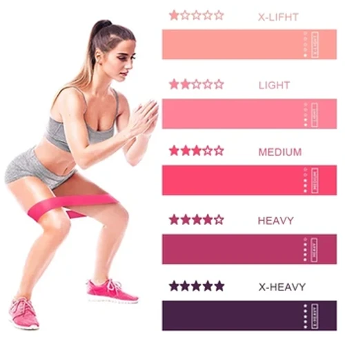 Entrenamendu Fitness Gum Exerciser Gimnasio Indarra Erresistentzia Bandak Ariketa Pilates Kirola Gomazko Mini Bandak Crossfit Entrenamendu Ekipamendua