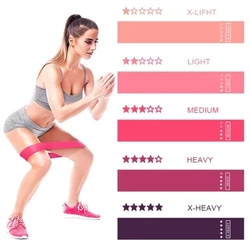 Entrenamendu Fitness Gum Exerciser Gimnasio Indarra Erresistentzia Bandak Ariketa Pilates Kirola Gomazko Mini Bandak Crossfit Entrenamendu Ekipamendua