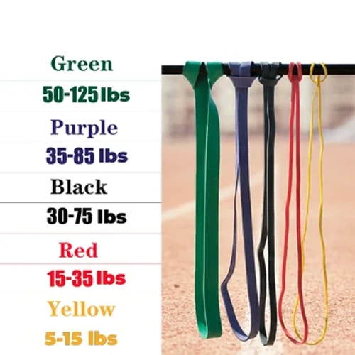 Unisex Fitness Band Pull Up Goma elastikoak Erresistentzia Loop Energia multzoa Etxeko gimnasioa entrenamendu zabaltzailea Entrenamendua indartzea