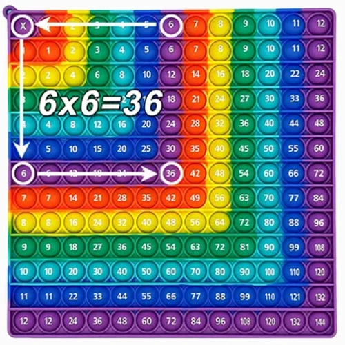 12x12 Biderketa Matematika Joko Pop Jostailuak. Rainbow L Forma Push Bubble Hezkuntza Fidget Ikasteko Jostailuak Haurrentzako