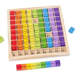 Montessori edukativne drvene igračke za djecu Djeca Igračke za bebe 99 Tablica množenja Matematika Aritmetika Nastavna pomagala