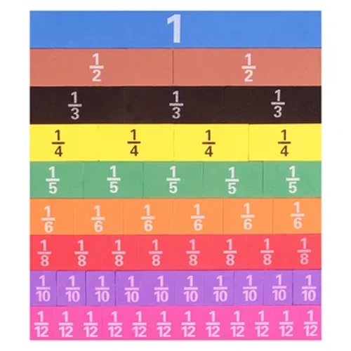 Trupmenų matematikos mokymo priemonė EVA apvalios formos instrumentas vaikams Montessori ankstyvojo ugdymo matematikos ugdymo mokyklos STEM žaislų dovanos