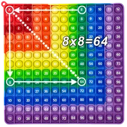 Reňkli 12x12 köpeltmek Uly göwrümli itek köpürjik pop Fidget matematika oýunjaklary, silikon sag burç matematika öwrediş manipulýatorlary