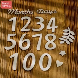 Pepe Wood Milestone Cards Fa'amanatuga Fa'alemasina Numera Fa'ato'a Fanau Mea Mea Fa'akomepiuta Mea Fa'aopoopo mo Pepe Fanau Mai Meaalofa Seti Fa'amanatu