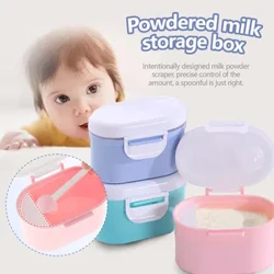 Multifunktionale tragbare Milchpulver-Aufbewahrungsbox für Säuglinge und Kleinkinder, lebensmittelechtes Material, große Kapazität