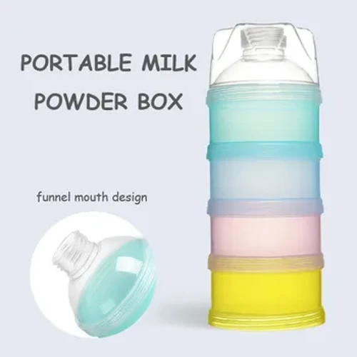 3/4 Lays Portable Pepe Mea'ai Pusa Teuga Pepe Fesoasoani Sususu Pata Tuto'atasi Ipu Fa'apipi'i Mea'ai Mea'ai Pepe.