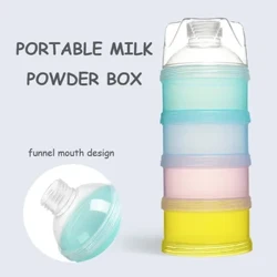 3/4 Lays Portable Pepe Mea'ai Pusa Teuga Pepe Fesoasoani Sususu Pata Tuto'atasi Ipu Fa'apipi'i Mea'ai Mea'ai Pepe.