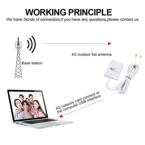 I-3G 4G LTE I-Antenna Yeselula I-antenna TS9 CRC9 SMA Isixhumi Esikhuthaza Imodemu I-Aerial Antenna Yangaphandle 2M Cable