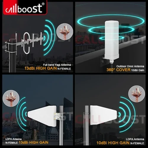 2/3/4G Fa'atonuga i fafo N-Fa'afafine 10/11dBi I fafo LPDA Antenna Omni Fa'apitoa Antenna mo Telefoni Fe'avea'i Fa'ailo Fa'aola Toe Fa'afouina