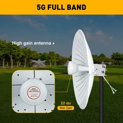 SUNCOMM Q26 Leistungsstarke Außenantenne mit starkem Signal, hohe Verstärkung 21dBi 1710-4200MHz Hyperbolische drahtlose Kommunikation Multiband