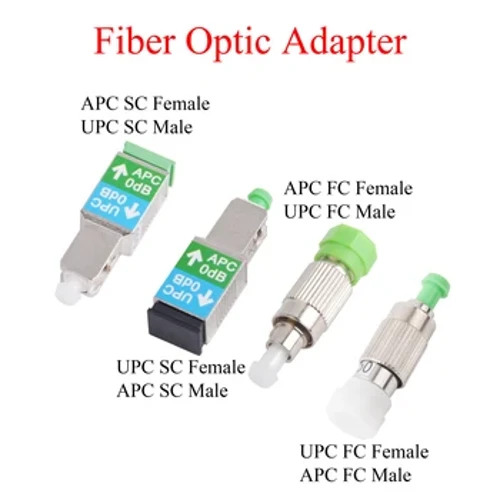 Adaptateur de Fiber optique APC/UPC SC FC mâle vers APC/UPC SC FC femelle, atténuateur 0dB, connecteur de convertisseur monomode 1200nm-1600nm, 1 pièces