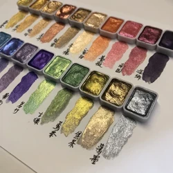 Pigment Pena Kuʻuna Pākē, ʻO ke gula a me ka pauda kala, ka pena pena wai momi minerala, ka paʻa paʻa.