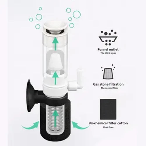 Bộ Lọc Hồ Cá Mini Thiết Thực Bể Cá Sinh Hóa Xốp Lọc Mini Đa Lớp Lọc Cho Bể Cá Nhỏ Máy Bơm Không Khí