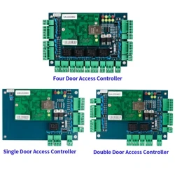 TCP / IP Wiegand 26 Panel Kontrol Akses Entri Pintu Jaringan Kanggo Sistem Akses Solusi Keamanan Kanthi Piranti Lunak