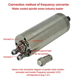 Vízhűtéses orsómotor 220 V 800 W 1,5 KW 2,2 KW CNC gravírozógéphez 4 csapágyas CNC maró famegmunkáló szerszámokkal
