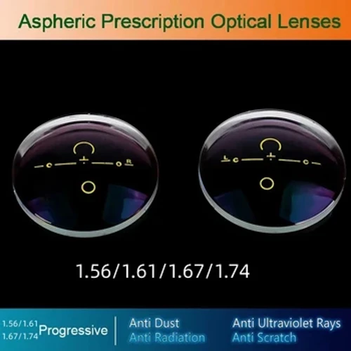 Lentilles progressives numériques de forme libre 1.56/1.61/1.67/1.74, lentilles optiques asphériques, lentilles de lunettes de Prescription