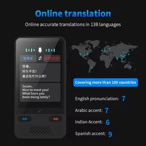 S85 itzultzaile eramangarria 138 denbora errealeko hizkuntza linean eta lineaz kanpo 3,54 hazbeteko ahots adimendunaren itzulpena Atzerriko bidaietarako